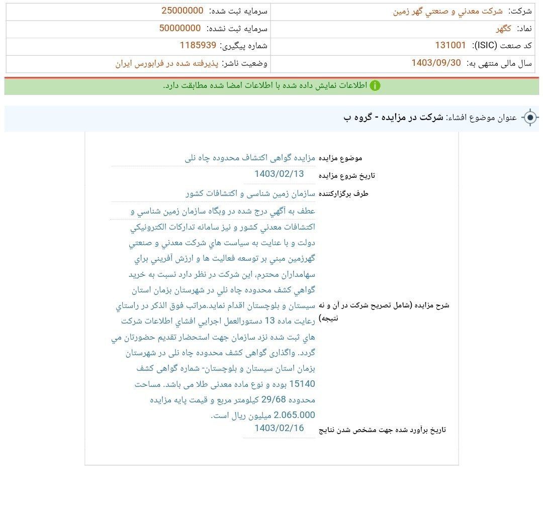 حضور کگهر در مزایده