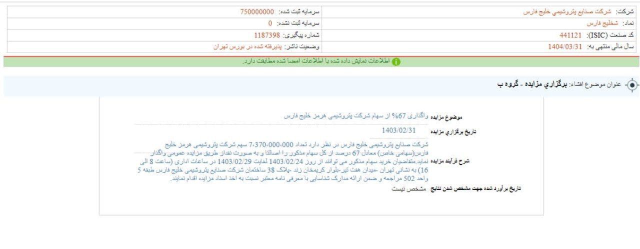 واگذاری 67 درصدی سهام پتروشیمی هرمز توسط فارس