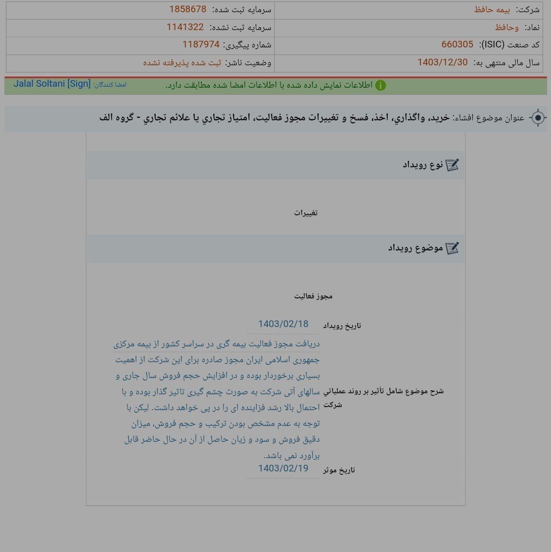 افشای الف وحافظ چه بود؟