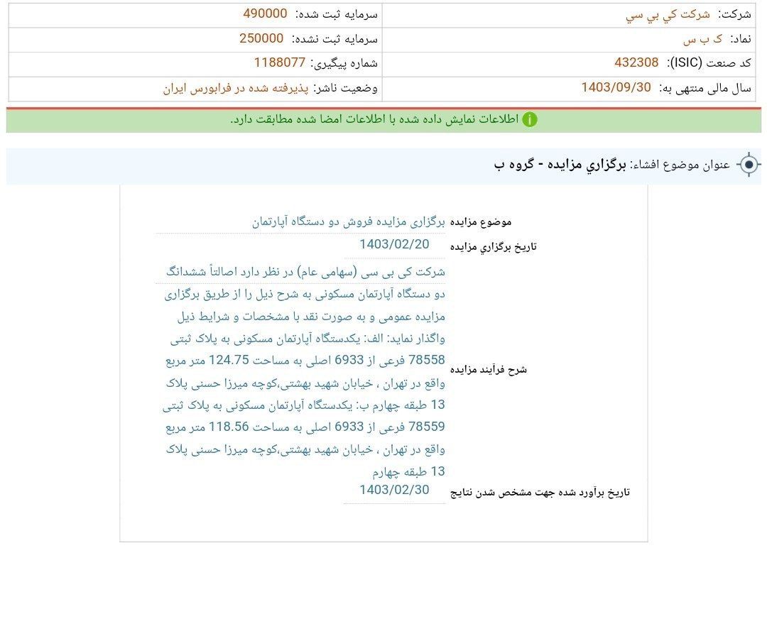 عموم به مزایده کی بی سی به مزایده دعوتند