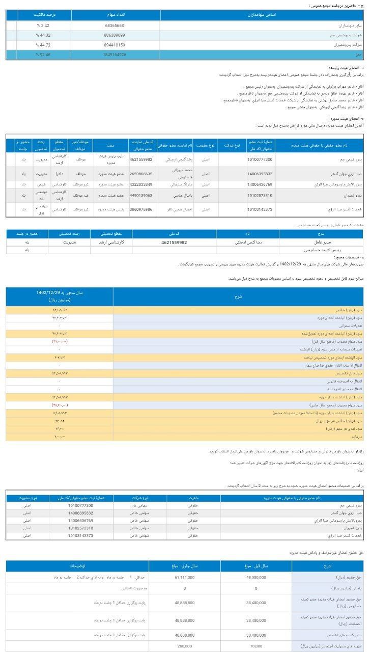 در مجمع جم پیلن چه گذشت؟