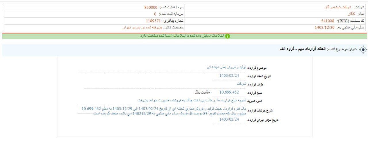 انعقاد قراردادی مهم برای کگاز