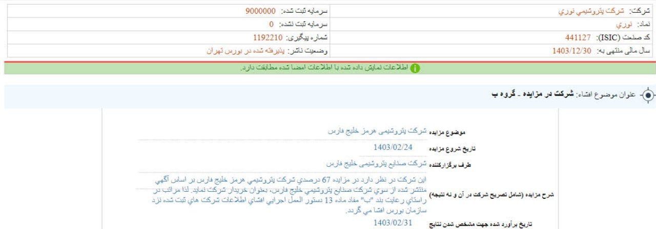 حضور نوری در یک مزایده خرید