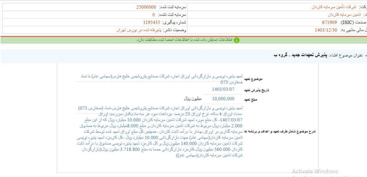 بازارگردانی شرکت صنایع پتروشیمی خلیج فارس توسط تکاردان