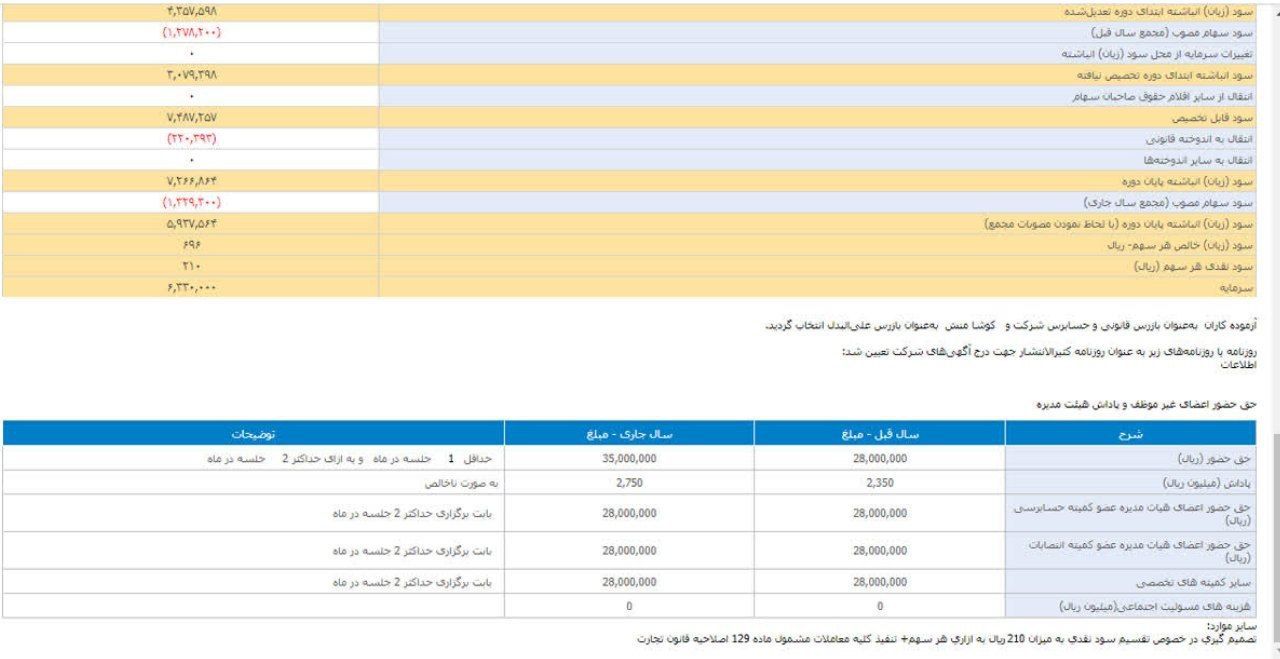 درمجمع ختراک چه گذشت؟