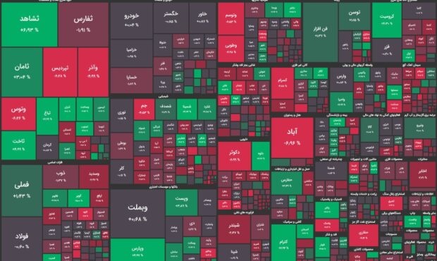 بازار بی‌جانِ آغاز هفته + نمای پایانی امروز 29 اردیبهشت 1403
