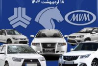 سقوط قیمت محصولات ایران خودرو سایپا در بازار + جدول