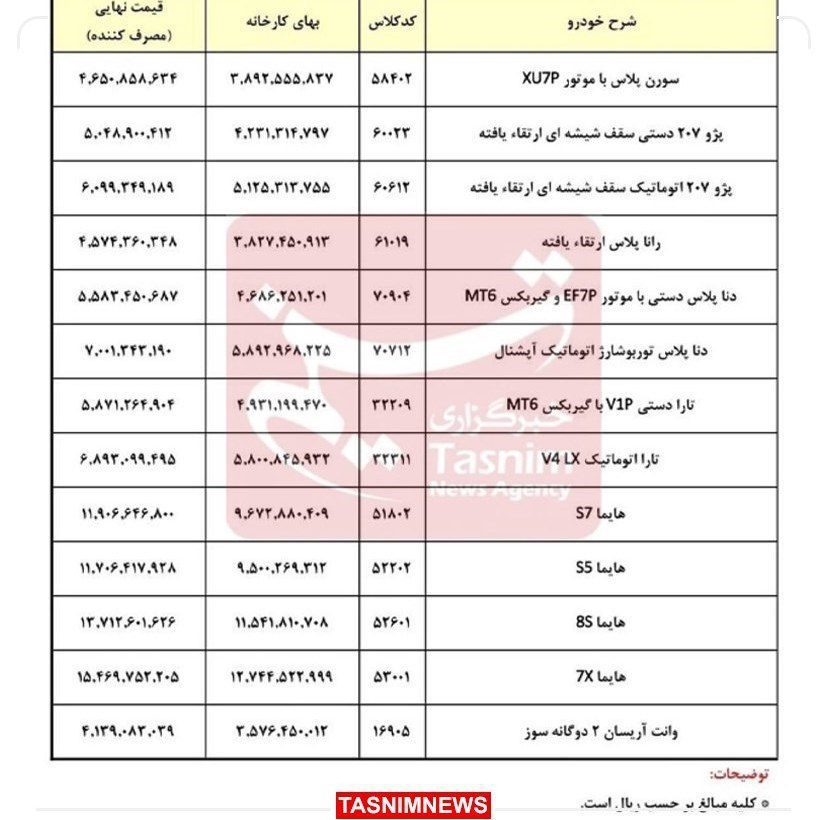 قیمت محصولات ایران‌ خودرو + جدول تیرماه 1403