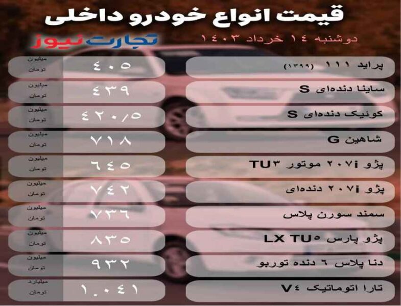 قیمت انواع خودروهای داخلی و خارجی در بازار + جدول