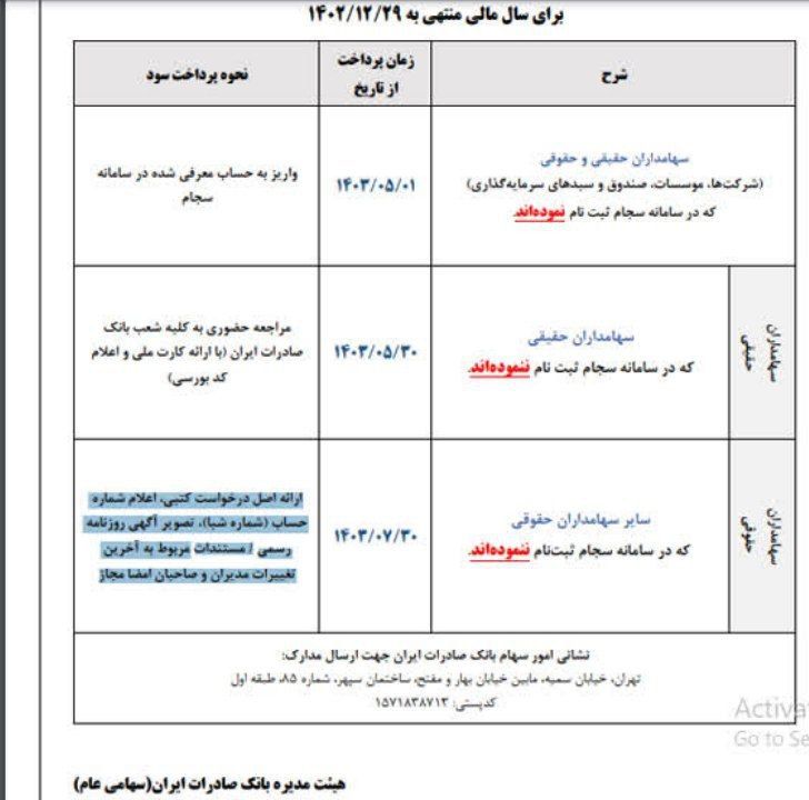 بانک صادرات سود تقسیم می کند 