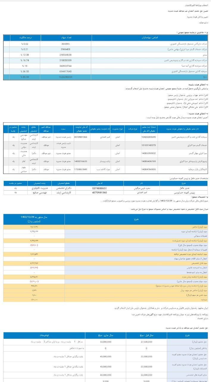 280 تومان سود نقدی هر سهم پاسا