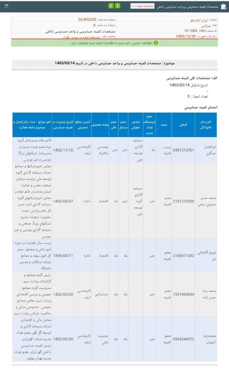 کمیته حسابرسی بترانس تشکیل می شود