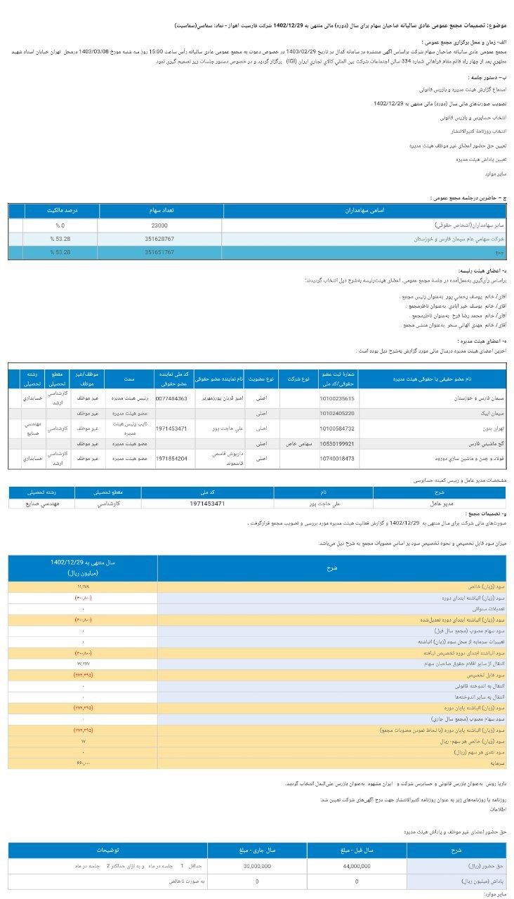 سفاسی از مجمع گفت