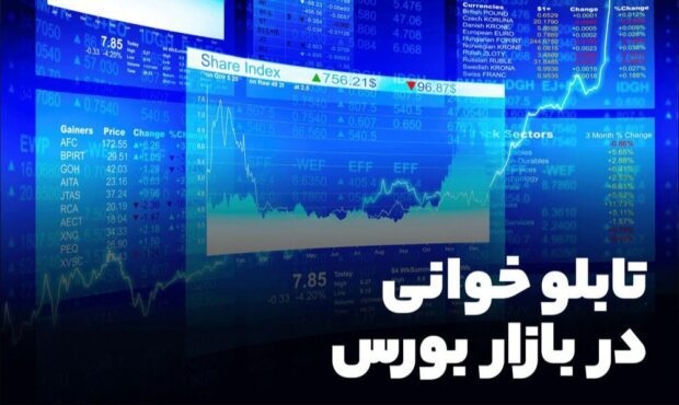 تابلوخوانی بورس چیست؟ آموزش تابلوخوانی بورس