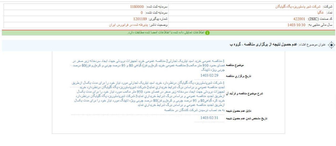 مناقصه غگلپا بی نتیجه بود