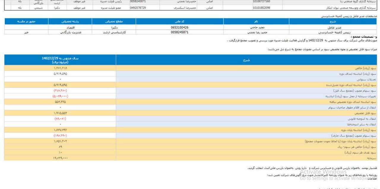 در مجمع ولساپا چه گذشت؟