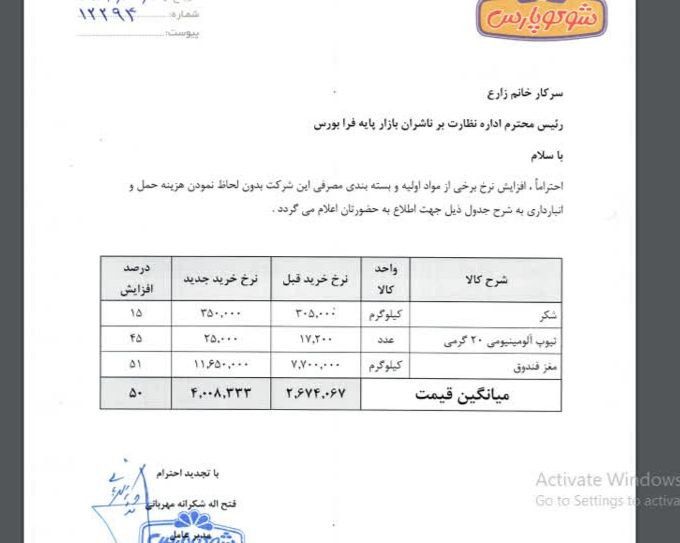 افزایش نرخ خرید مواد اولیه یک شرکت غذایی و گران شدن محصولات آن