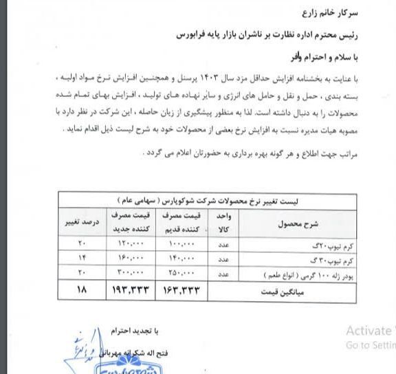 افزایش نرخ خرید مواد اولیه یک شرکت غذایی و گران شدن محصولات آن