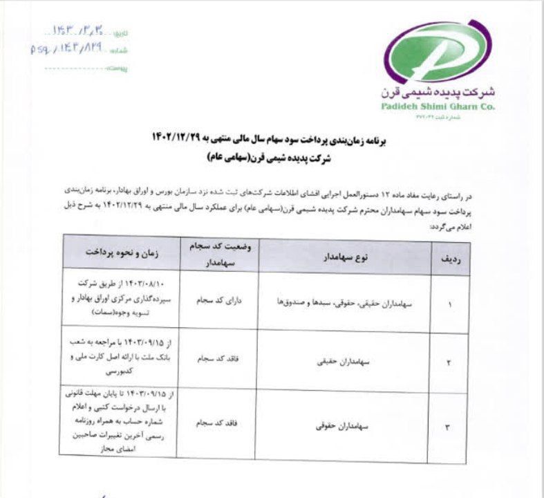 سهامداران پدیده شیمی قرن بخوانند