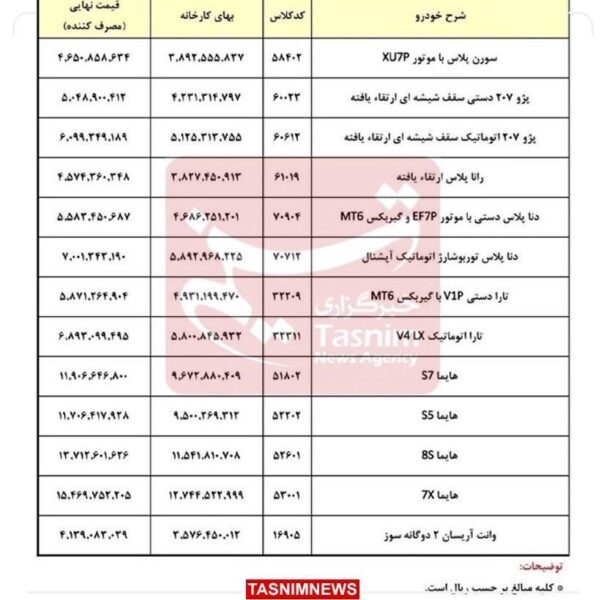 قیمت محصولات ایران خودرو ویژه تیر 1403 / قیمت محبوب ترین محصول این شرکت چند؟