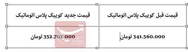 قیمت جدید کوییک پلاس اتوماتیک ویژه خرداد 1403