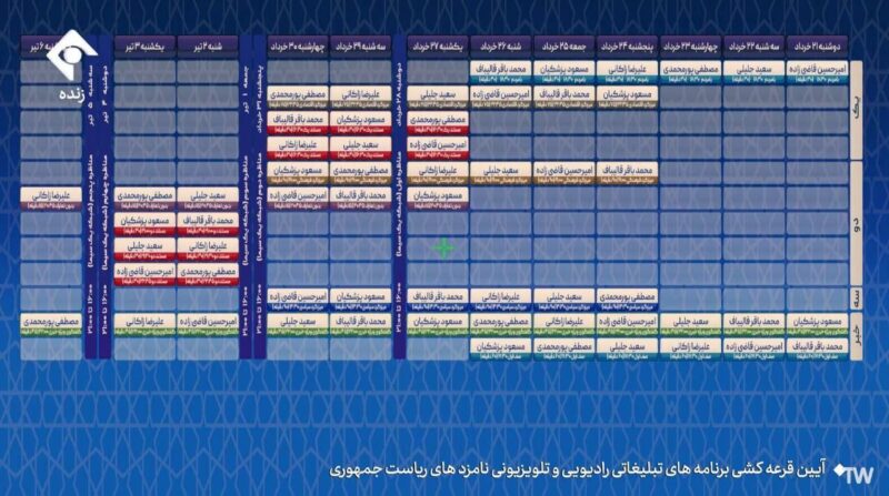 تاریخ و ساعت مناظره های انتخابات ریاست جمهوری ۱۴۰۳