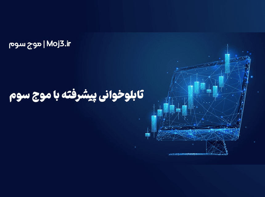 تابلوخوانی پیشرفته بورس