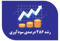 رشد 486 درصدی سودآوری از جمله محورهای اصلی اقدامات بانک صادرات ایران