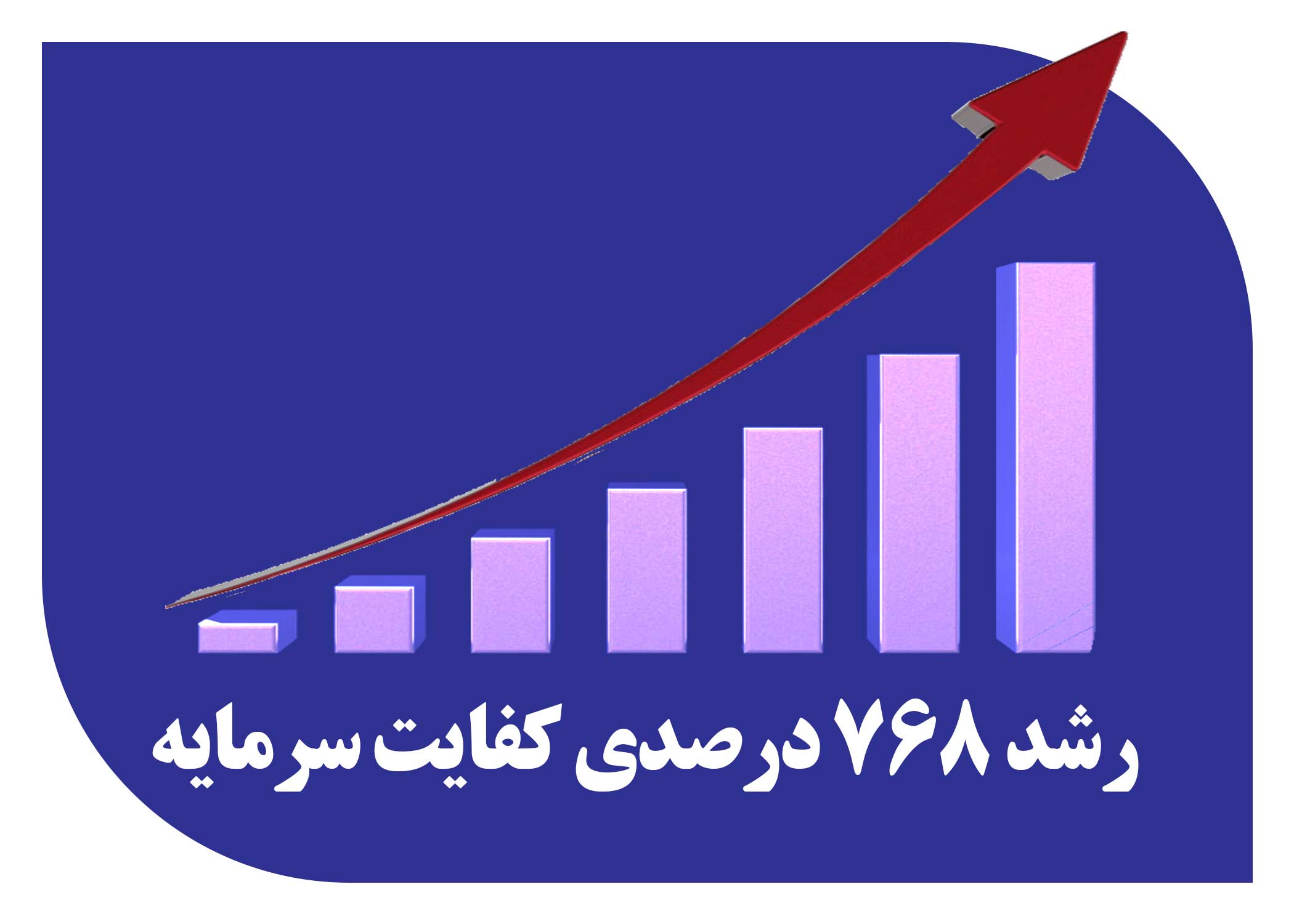 رشد ۷۶۸ درصدی کفایت سرمایه بانک صادرات