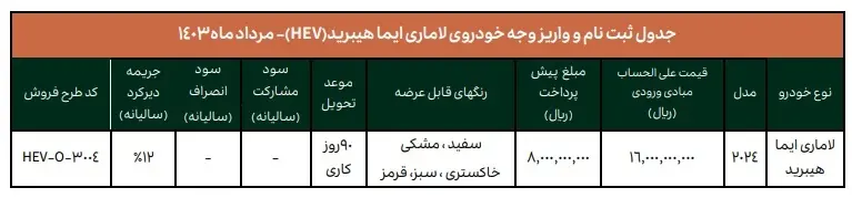 شرایط طرح فروش لاماری مرداد 1403