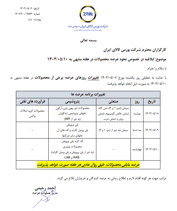 زمان‌بندی جدید عرضه محصولات در بورس کالا اعلام شد + جدول