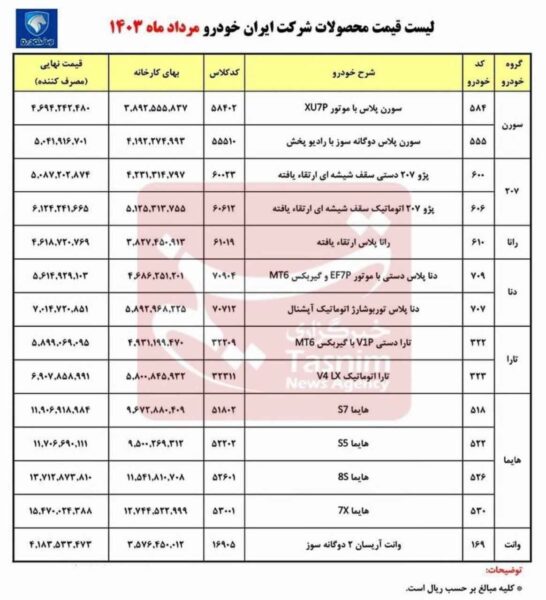 قیمت کارخانه ای محصولات ایران خودرو ویژه مردادماه 1403 اعلام شد