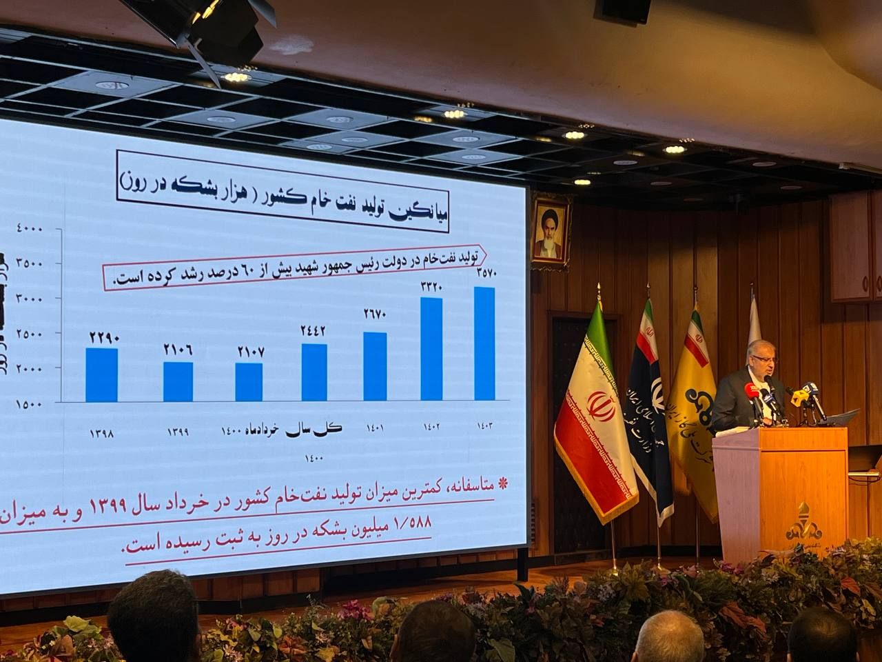 میزان صادرات کشور در سال ۹۸ را از ۱۰.۸ میلیارد دلار به ۳۶ میلیارد دلار رساندیم
