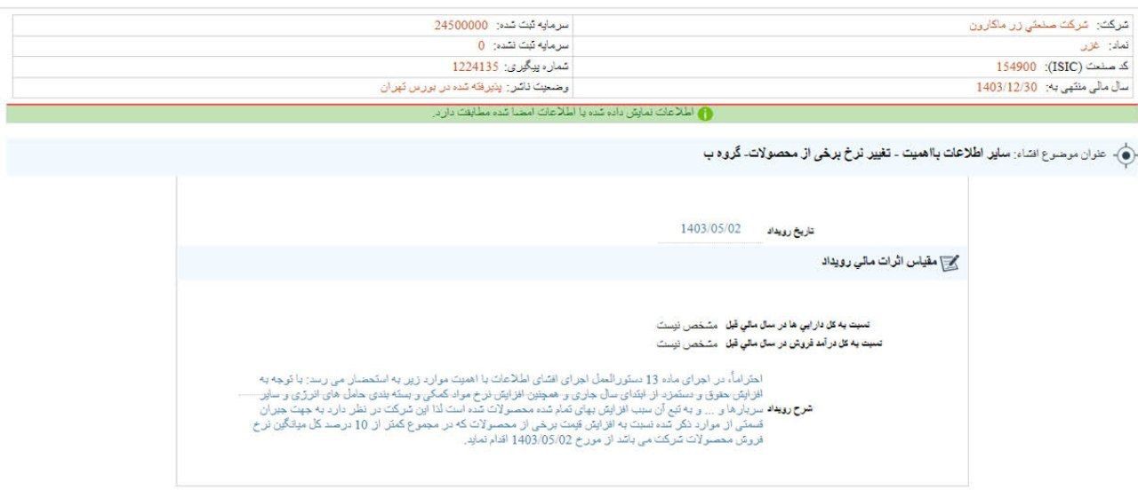 تغییر نرخ محصولات غذایی غزر