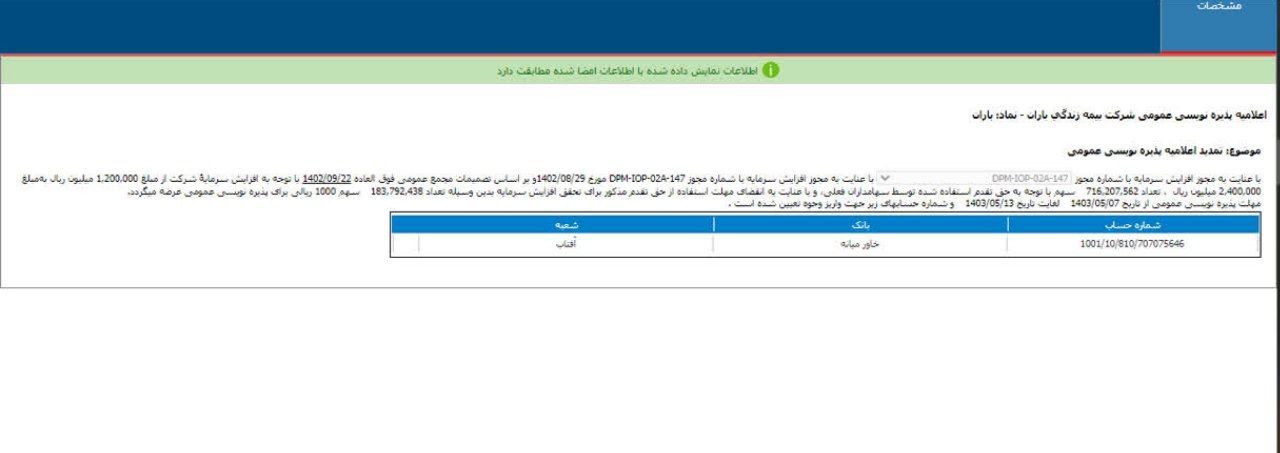 تمدید پذیره نویسی باران