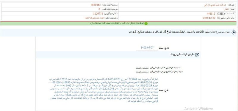 تاثیر تغییر قیمت نرخ خوراک بر صورت های مالی شفارا