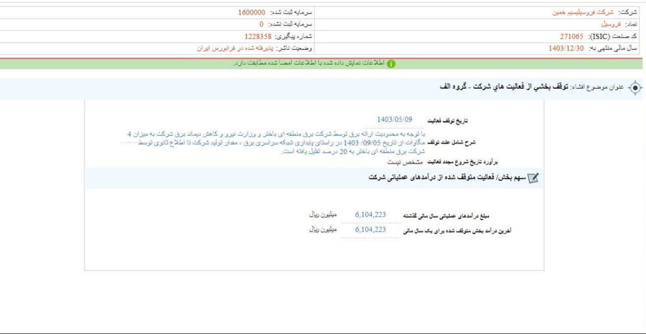 توقف فعالیت های فروسیل