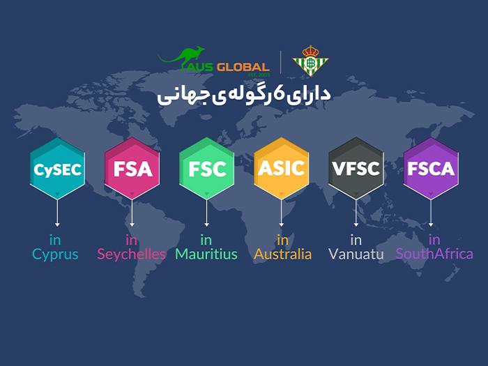 چرا بروکر ای یو اس گلوبال را انتخاب کنیم؟