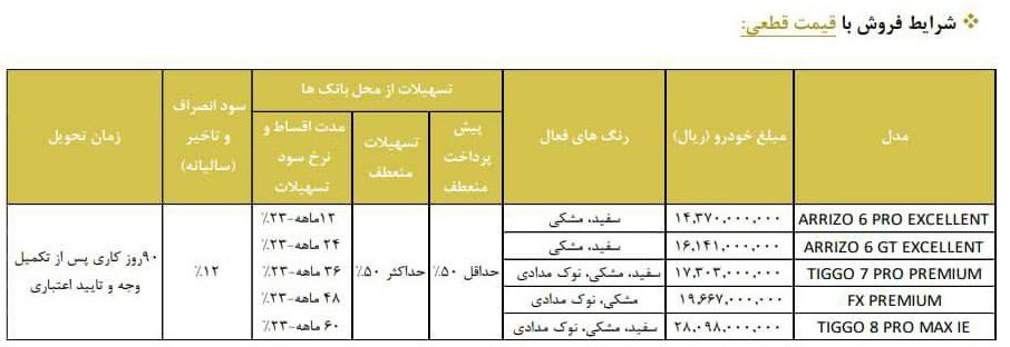  شرایط فروش محصولات مدیران خودرو اعلام شد + جدول قیمت‌های جدید