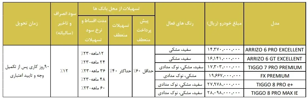 مدیران خودرو1
