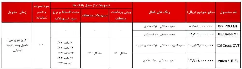 مدیران خودرو2