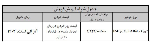 کوییک 2