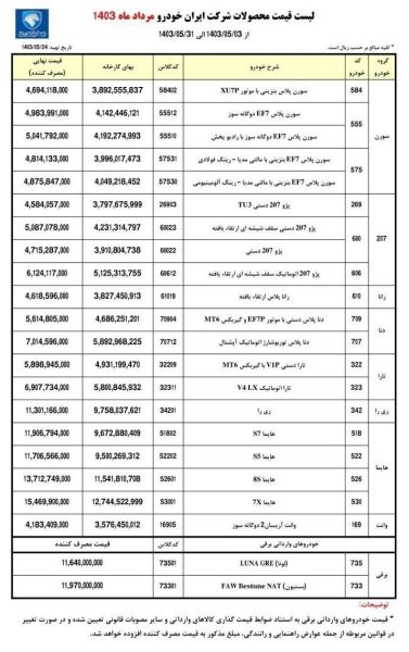 قیمت دو محصول ایران خودرو بروزرسانی شد + جدول