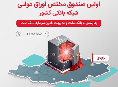 پذیره‌نویسی اولین صندوق سرمایه‌گذاری مختص اوراق دولتی شبکه بانکی کشور