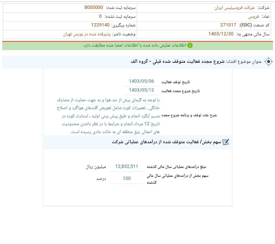 شروع مجدد فعالیت فروس