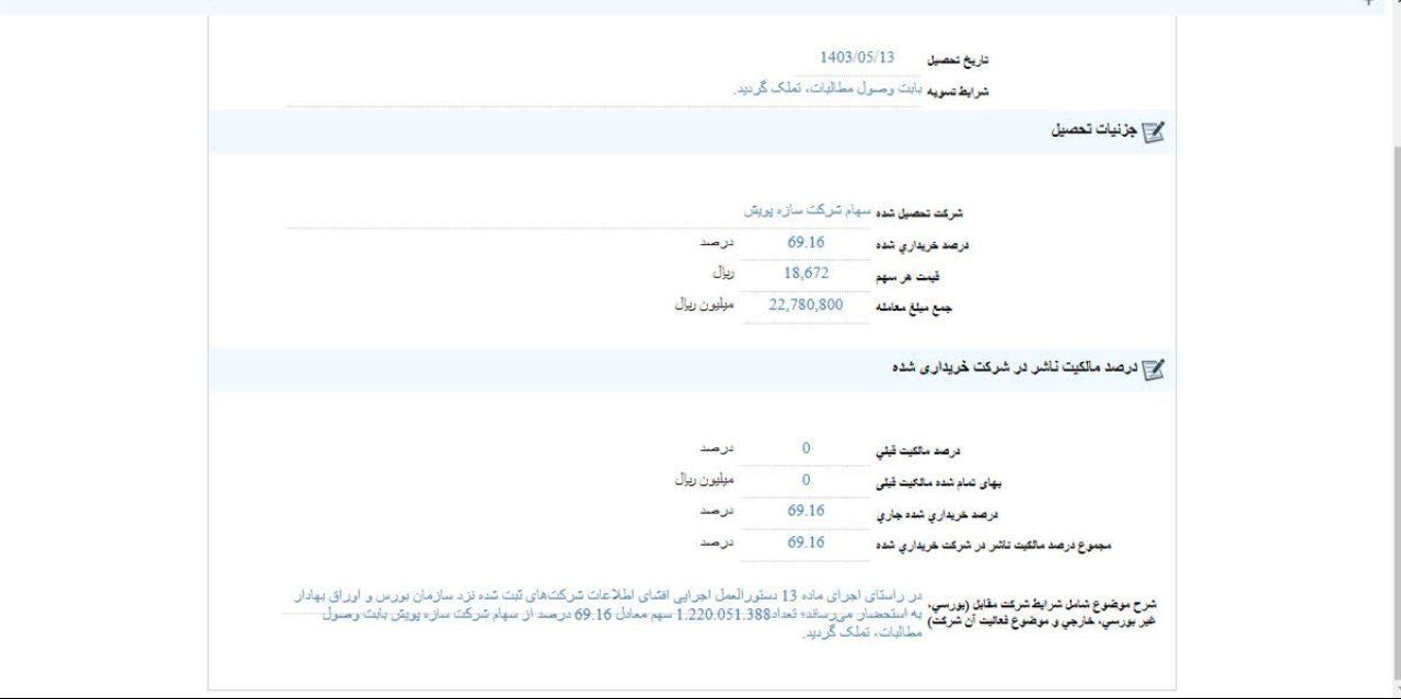 وصول طلب بانک صادرات ایران