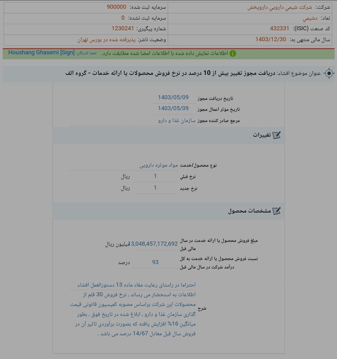 دشیمی مجوز افزایش نرخ گرفت