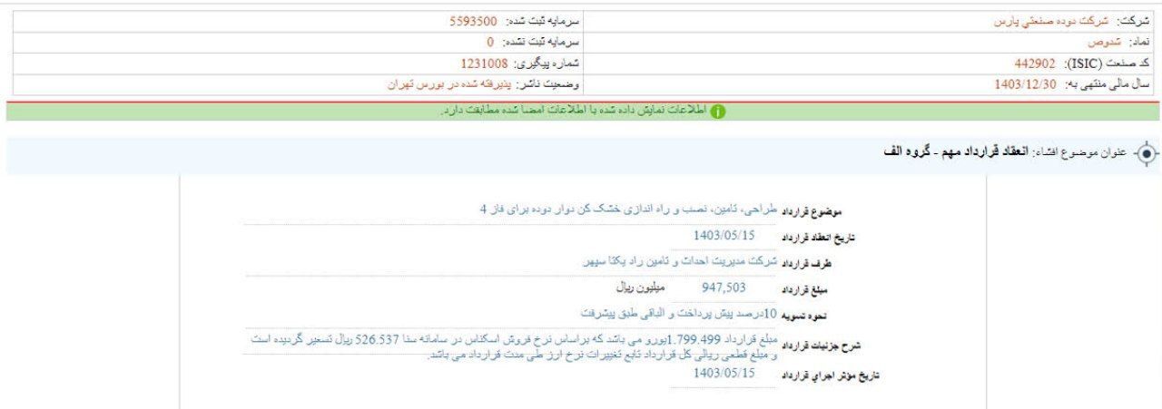 عقد قراردادی جدید برای شدوص