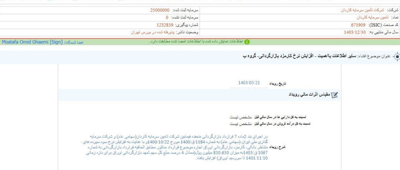 افزایش نرخ کارمزد بازرگانی