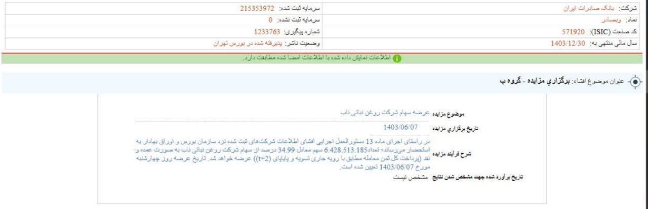 بانک صادرات سهام می فروشد